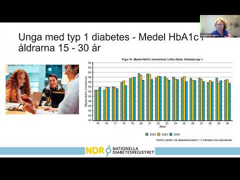 SFD Webbinar - Hur går det för svensk diabetesvård? - Nyheter från Nationella Diabetes Registret