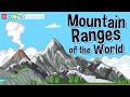 Geography and Culture of Mountain Regions