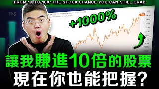 【突發】暴賺行業！現在是買入機會嗎？千萬不要錯過了！禾賽香港上市，我怎麼分析？ #TSLA #BIDU #HSAI #AAPL