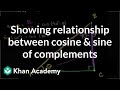 Understanding Right Triangle Trigonometry