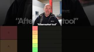 Where should you place your money in your garage? #shorts
