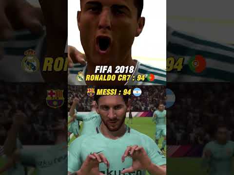 ใครคือนักเตะที่มีค่าพลังสูงสุดในเกมชุด FIFA #เกม #เกมกับshorts #gfr
