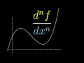 Understanding Higher Order Derivatives