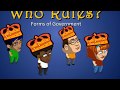 Forms of Government and Their Characteristics