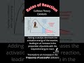 Catalysts and Reaction Rates Concepts