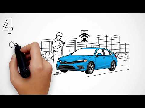 Honda Over‑the‑Air (OTA) Updates