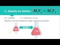 Understanding Molarity and Solution Preparation