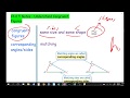 Exploring Congruent Figures in Pre-Algebra