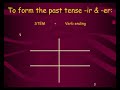 Exploring Rational Expressions: Addition and Subtraction Techniques