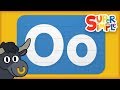 Identifying Animals in a Video