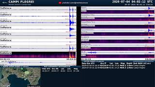 #terremoto Md 1.9 #Campi #Flegrei (NA) 04 lug 2026 alle 06:01:16 prof. 0.8 km