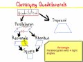 Classifying Different Types of Quadrilaterals