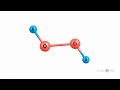 Catalysts and Reactions in Experiments