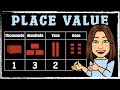 Exploring Place Value: Thousands, Hundreds, Tens, and Ones