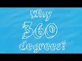 Understanding the Significance of 360 Degrees