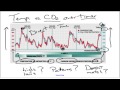 Understanding Relationships in Graphs