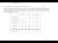 Weight Ratios and Proportions in Recipes