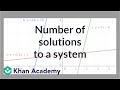 Understanding Systems of Linear Equations