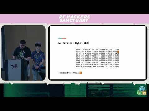 DEF CON 33 – RF Village – The dirty laundry of stored value washing cards – Aidan Nakache, Equip