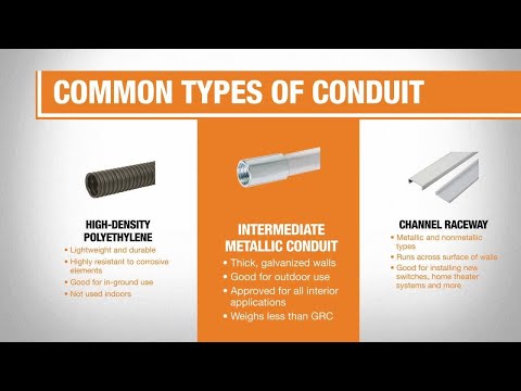 Types of Conduit
