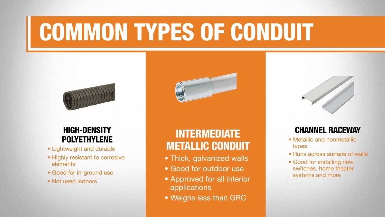 Types of Conduit