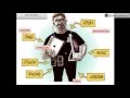 Understanding Political Cartoons