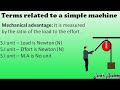 Mechanical Advantage and Machine Efficiency