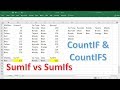 Excel Functions for Counting and Summing