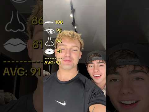 Puntuando las caras de mis amigos😱