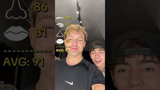 Puntuando las caras de mis amigos😱
