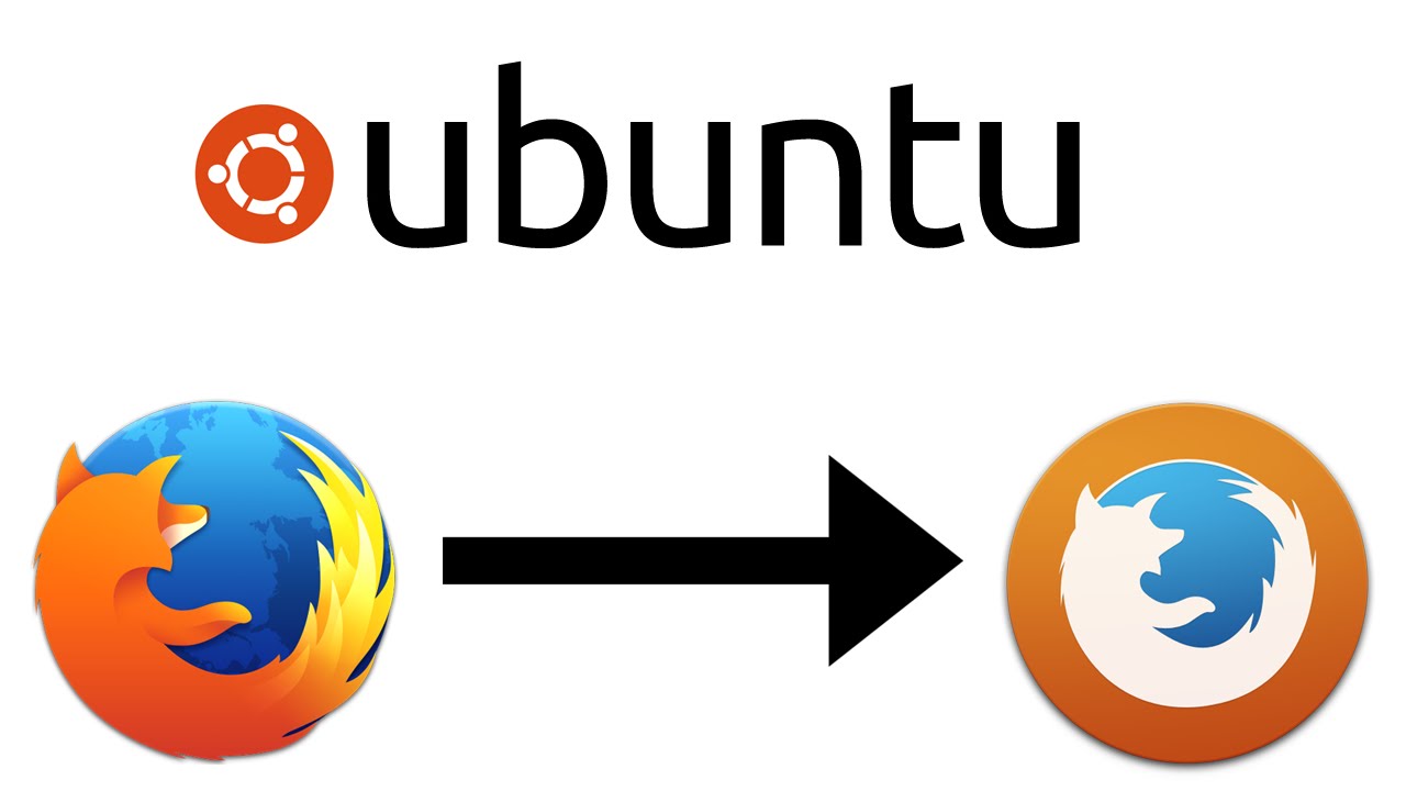 Create Custom Icons in Linux Ubuntu - Techlore