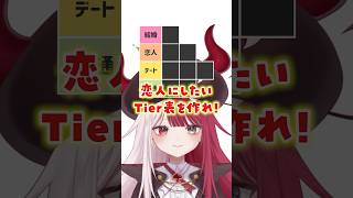 誰を恋人にしたい？Tier表を作れ！【#ミリプロ】