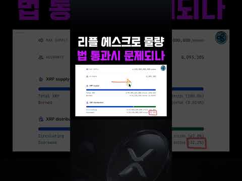 <strong>리플</strong> 에스크로 물량 이슈