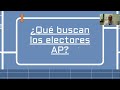 Estrategias para la Conversación Simulada