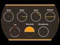Understanding Circles