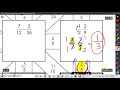 All About Fraction Operations