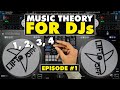 Counting Bars and Beats in Music Theory