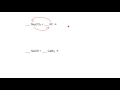 Chemical Reactions and Solubility Concepts