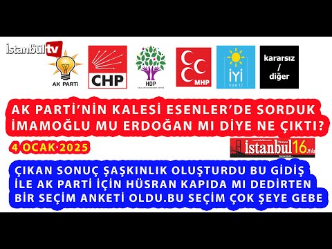 (SAYAÇLI)AK PARTİ 'NİN KALESİ ESENLER'DE ŞOK BİR ANKET OLDU,SEÇMEN BÖYLE DÜŞÜNÜRSE BARAJ ALTI OLUR