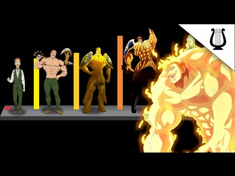 Todas las Transformaciones de Escanor - de la mas débil a la mas Poderosa - Nanatsu no Taizai