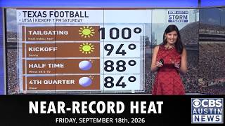 CBS Austin Weather