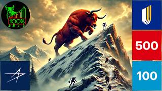 AN DIE SPITZE ~ NASDAQ ~ SP500 ~ LOCKHEED MARTIN ~ UNITED HEALTH ~ CHARTANALYSE