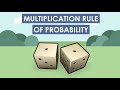 Exploring the Multiplication Rule of Probability