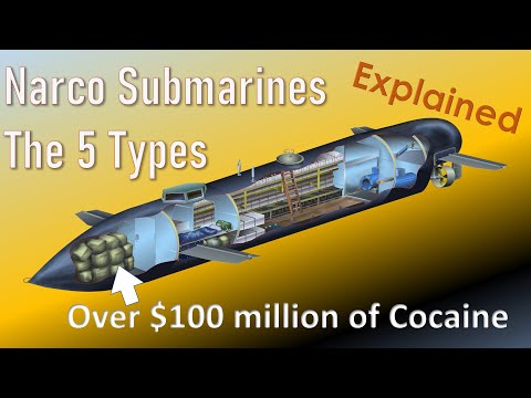 Narco Submarines, What You Need To Know