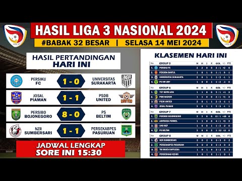 Hasil Liga 3 Putaran Nasional 32 Besar Hari ini Selasa 14 Mei 2024 - Jadwal Selanjutnya