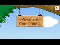 Identifying Vowels in Words