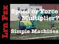 Lever Systems and Mechanical Advantage