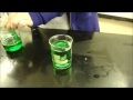 Properties of Water and Solutions