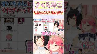 すいちゃんとペアリングしてほしいみこめっと過激派からのプレゼントに爆笑するみこち #shorts  #ホロライブ #切り抜き #vtuber