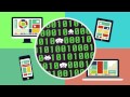Cybersecurity Awareness and Strategies